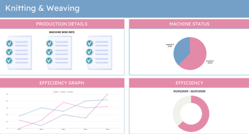 knitting-weaving-dashboard